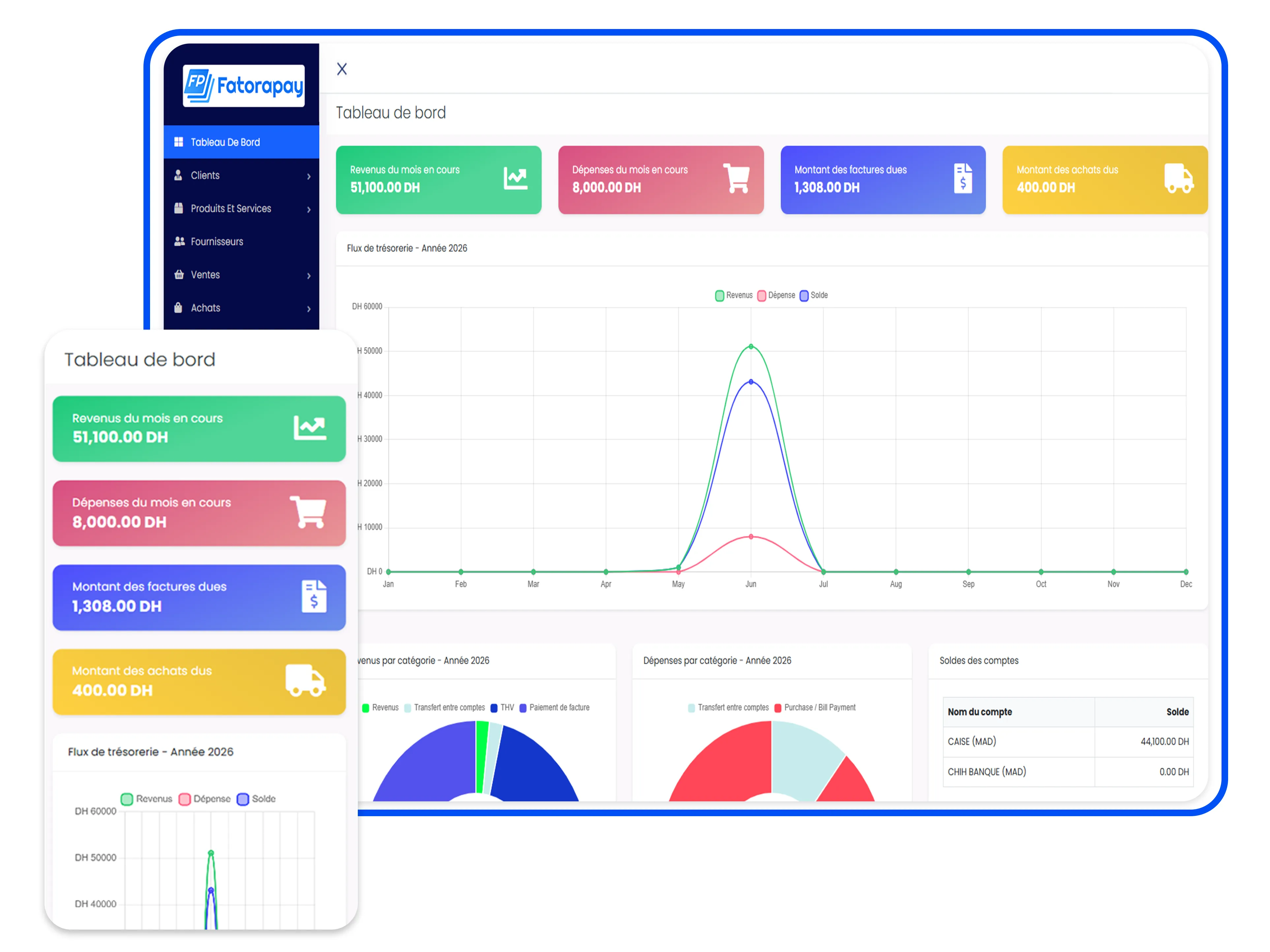 Avec Fatorapay, piloter votre entreprise n’a jamais été aussi simple et efficace.